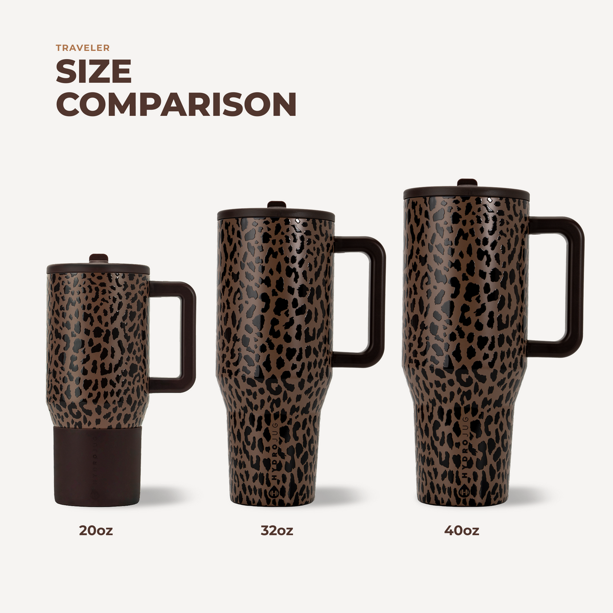 Traveler (20Oz) - Brown Leopard - US 1173